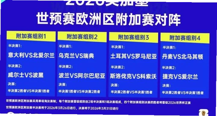 2026世界杯附加赛规则解析：避开三大常见误区